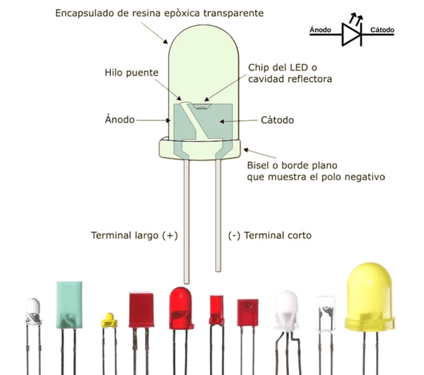diodos smd1