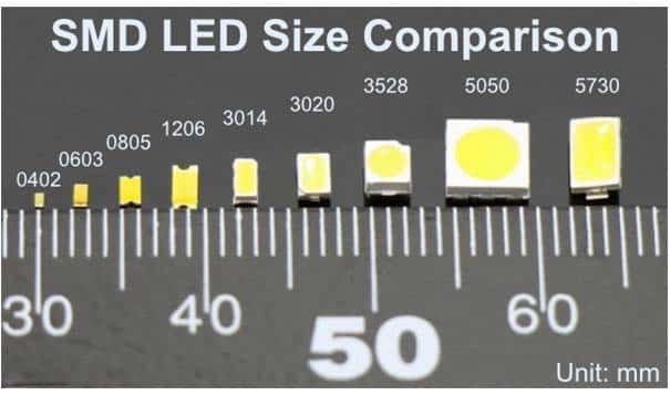 diodos led smd