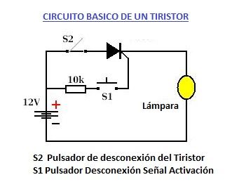 circuito basico