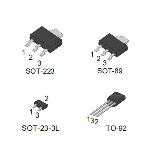 scr 5
