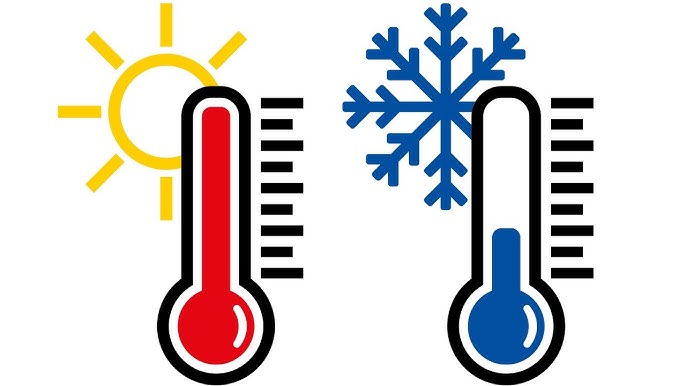 Temperatura