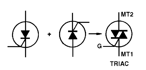 triac 1
