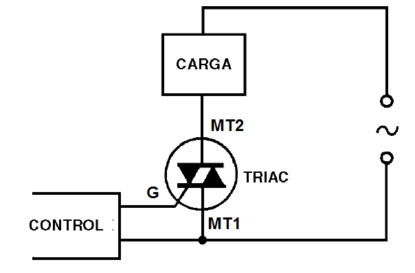 circuito basico triac